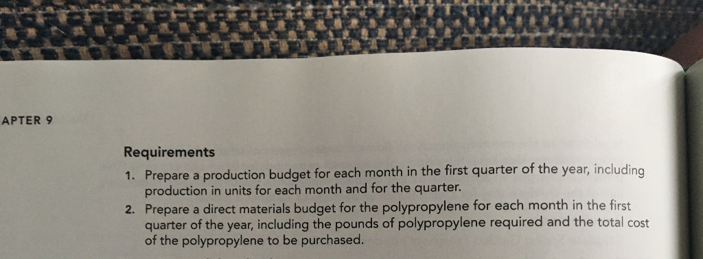 Manufacturing produces self-watering planters for use in upscale retail estab- E9 ents.