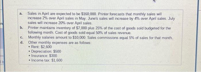budget for April and May 2024. Round all calculations to the nearest