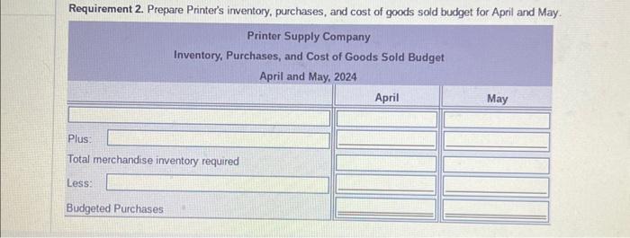 dollar. 2. Prepare Printer's inventory, purchases, and cost of goods sold budget