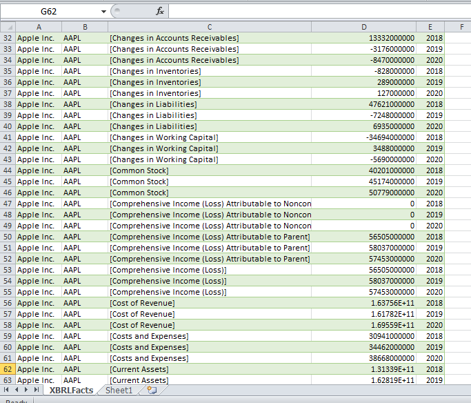 lab walkthrough videos in Connect. Case Summary. This lab will pull In