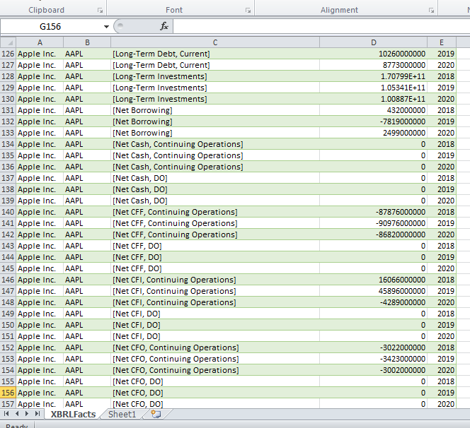 choice based on your own Interest level. This lab will have you