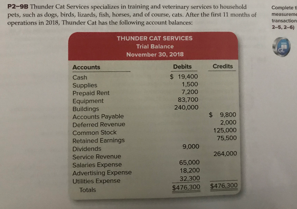  P2-9B Thunder Cat Services specializes in training and veterinary services to