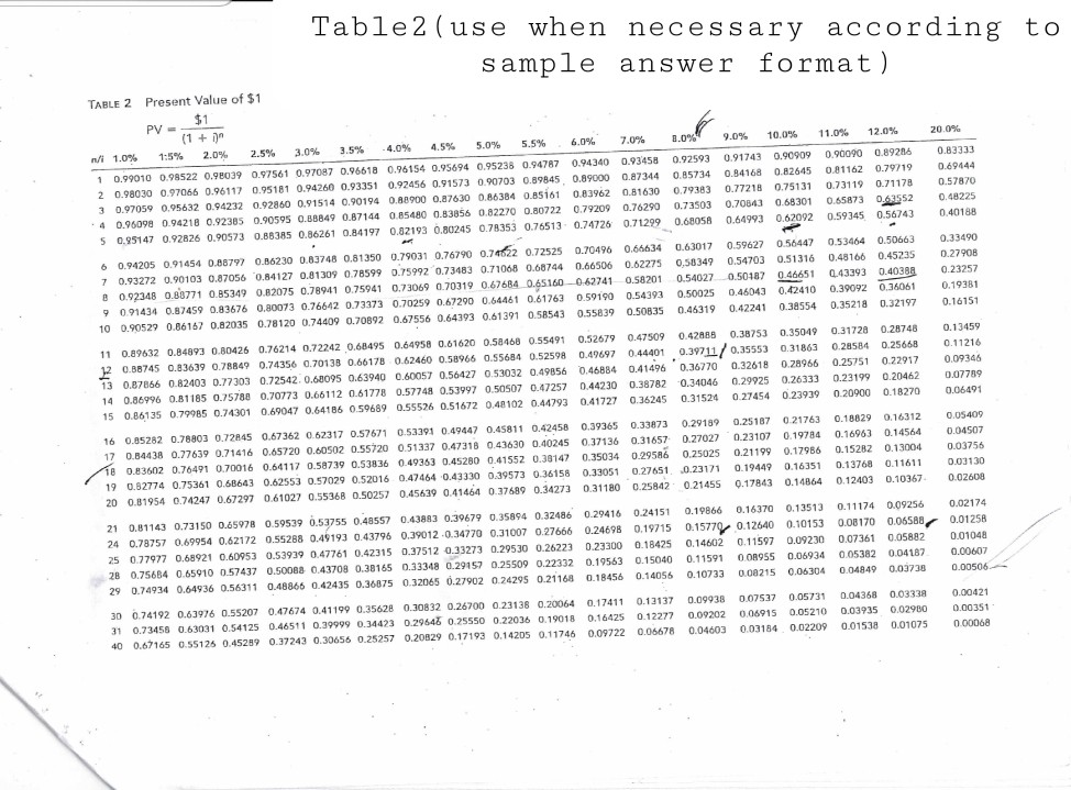 What is the NPV with the Interest rate 4%, 5 year period.