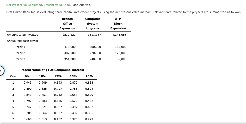  Net Present Value Method, Present Value Index, and Analysis First United