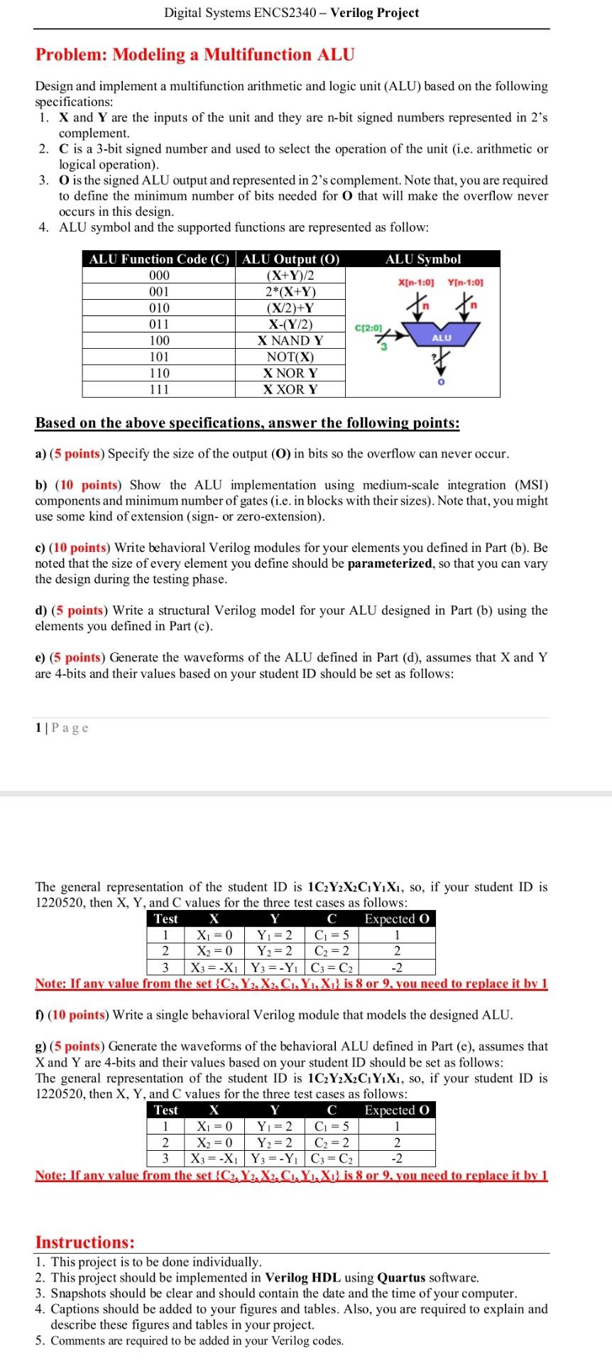  Problem: Modeling a Multifunction ALU Design and implement a multifunction arithmetic