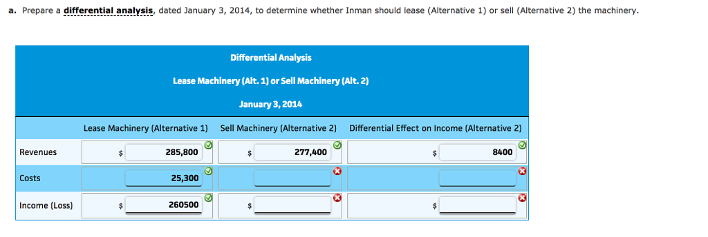 Differential Analysis for a Lease or Sell Decision Inman Construction Company is