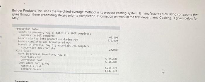 part 5 Builder Products, Inc, uses the weighted-average method in its process