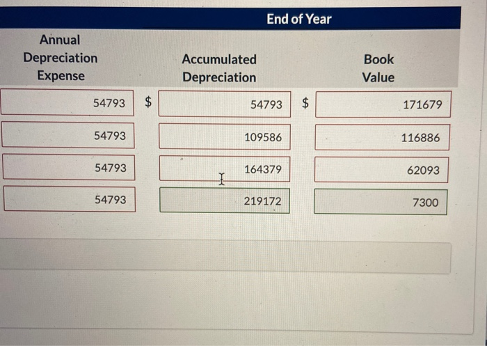 $226,472. Over its 4-year useful life, the bus is expected to be
