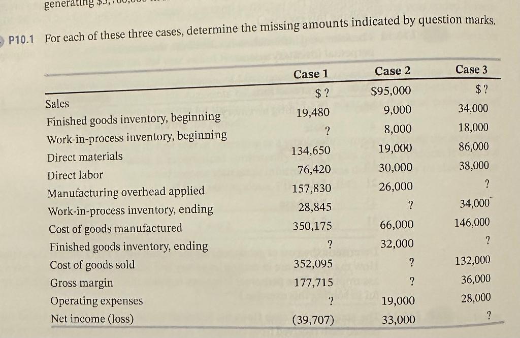 Introduction to Accounting An Integrated Approach Eighth Edition Chapter 9 P10.1 10.1