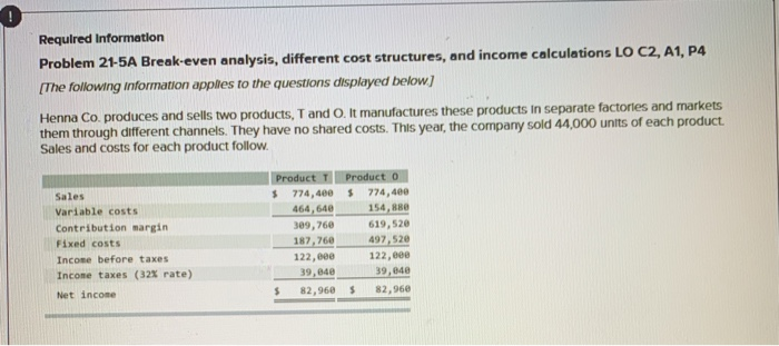  Required Information Problem 21-5A Break-even analysis, different cost structures, and income