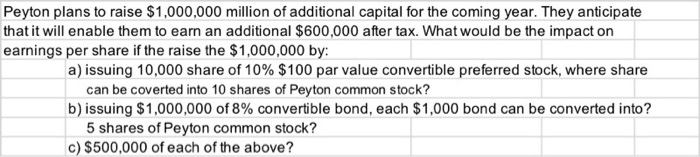 payable Accrued Pension Liability Accrued Employees Health Insurance Lease Liability Contingent Liability-Lawsuit