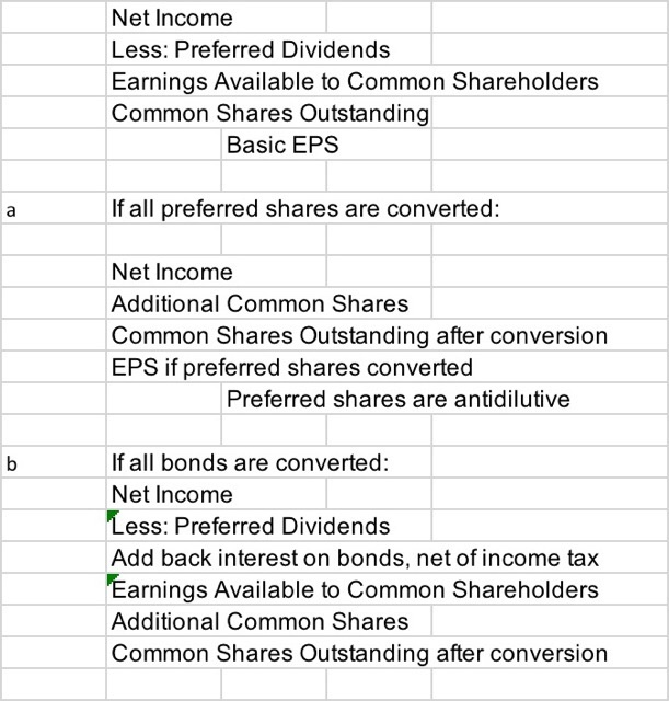 Deferred Tax Liability 1,555,212.85 5235,000.00 250,203.31 Marketable Securities Accounts Receivable 7,092,495.88 1,605,098.52