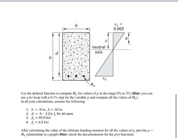 called rcbeam that computes the maximum bending moment in a rectangular reinforced