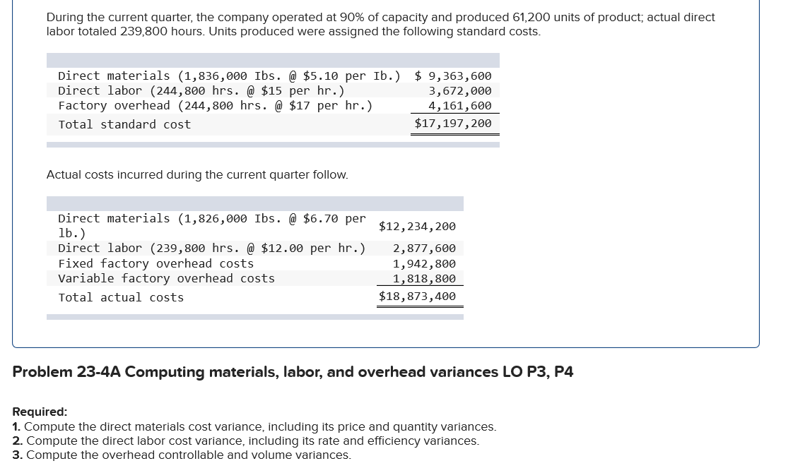 following information applies to the questions displayed below.) Trico Company set the