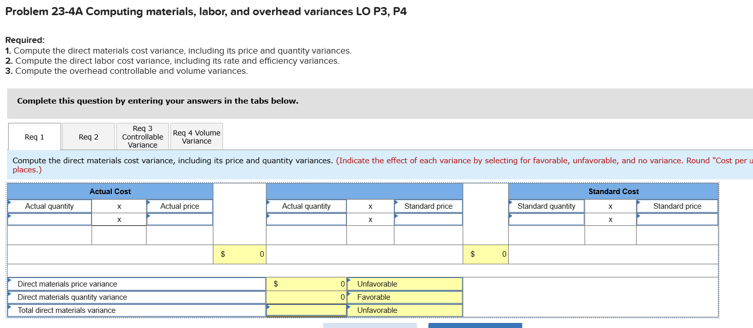 following standard unit costs for its single product. $153.00 60.00 Direct materials
