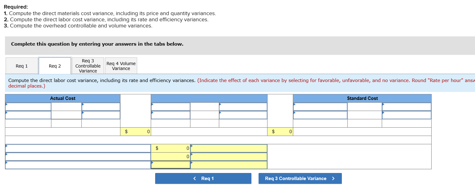 (30 lbs. @ $5.10 per Ib.) Direct labor (4 hrs. @ $15