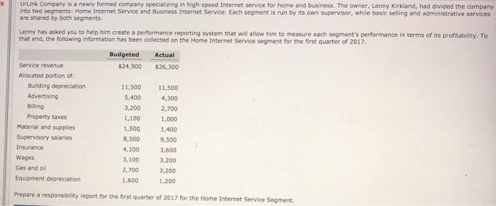 Venetian Company has two production departments, Fabricating explain total budgeted costs. Separate