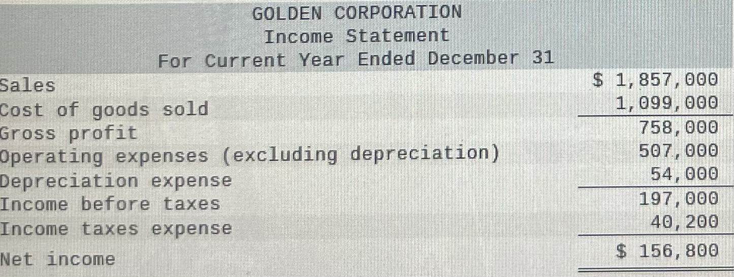 $58,000 cash. b. Issued 13,300 shares of common stock for $5 cash