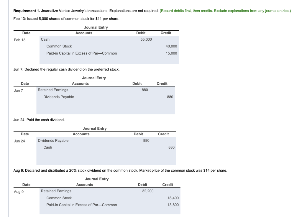 Need help with the balance sheet part, it says something is not