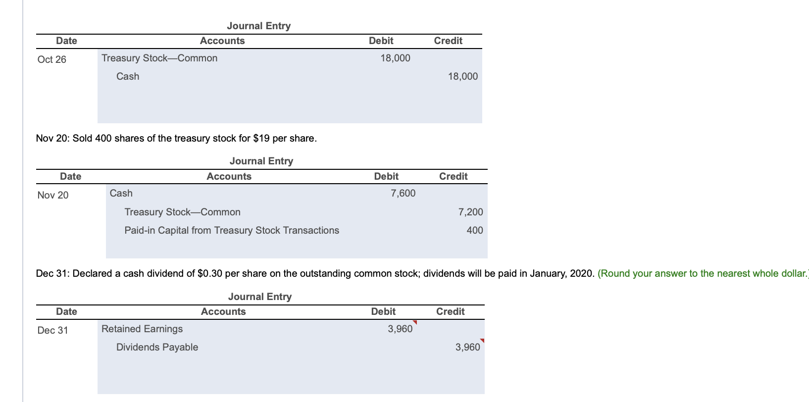 correct with my answer. Thanks Requirement 1. Journalize Venice Jewelry's transactions. Explanations