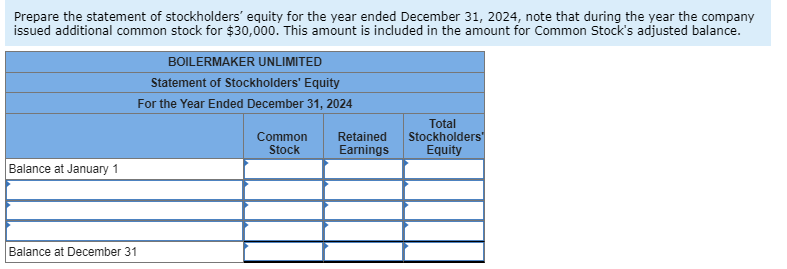game rooms, changing kitchen cabinets and countertops, and updating bathrooms. Below are