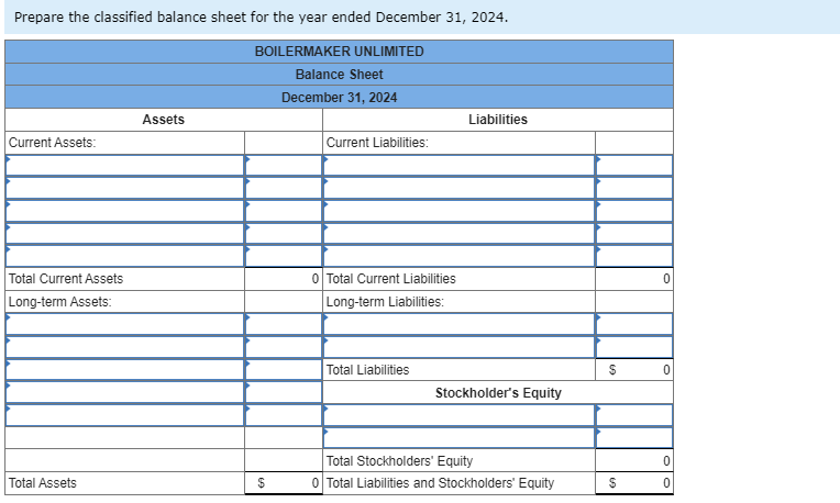 the year-end adjusted account balances of Boilermaker Unlimited. Required: 1. Prepare an