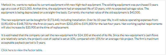 Metlock Inc. wants to replace its current equipment with new high-tech