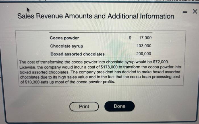 processing cost of $10,300 per batch. Dessert Delights can sell the cocoa