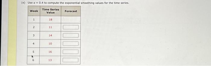 Week & 1 & 2 & 3 & 4 & 5 &