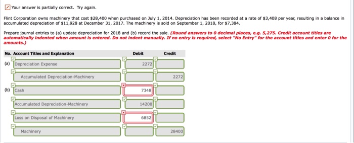  Your answer is partially correct. Try again. Flint Corporation owns machinery