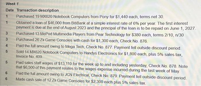  record transactions that occured during the first week into the company