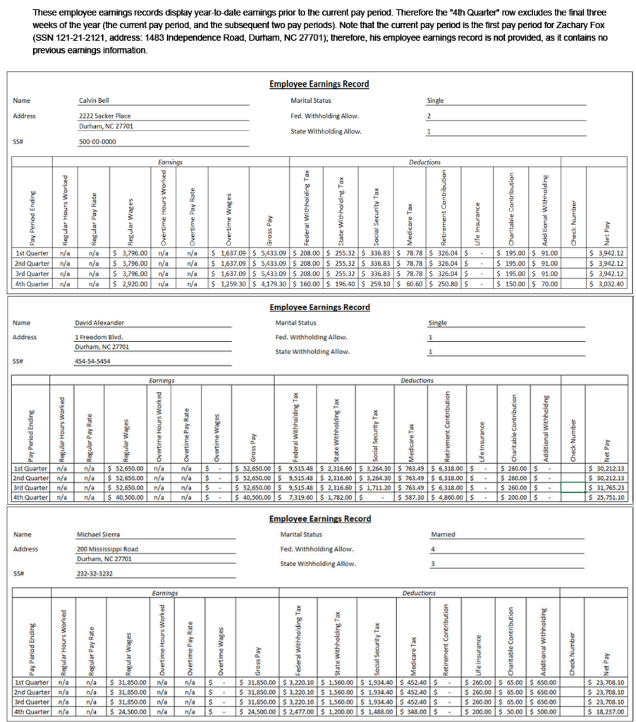 the final three weeks of the year (the only weeks in 2019