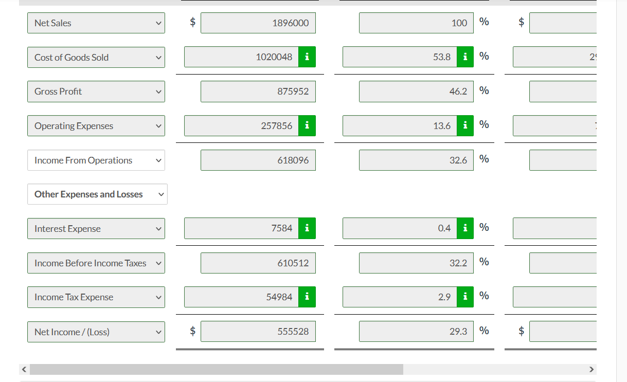 Sandhill Company, two competitors. All data are as of December 31, 2022,