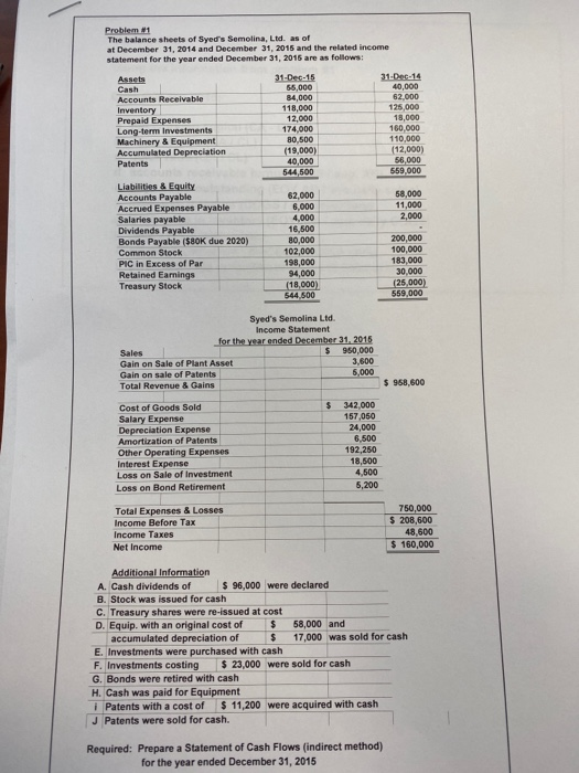 a net working capital (CA-CL) b current ratio (CA/CL) c quick ratio