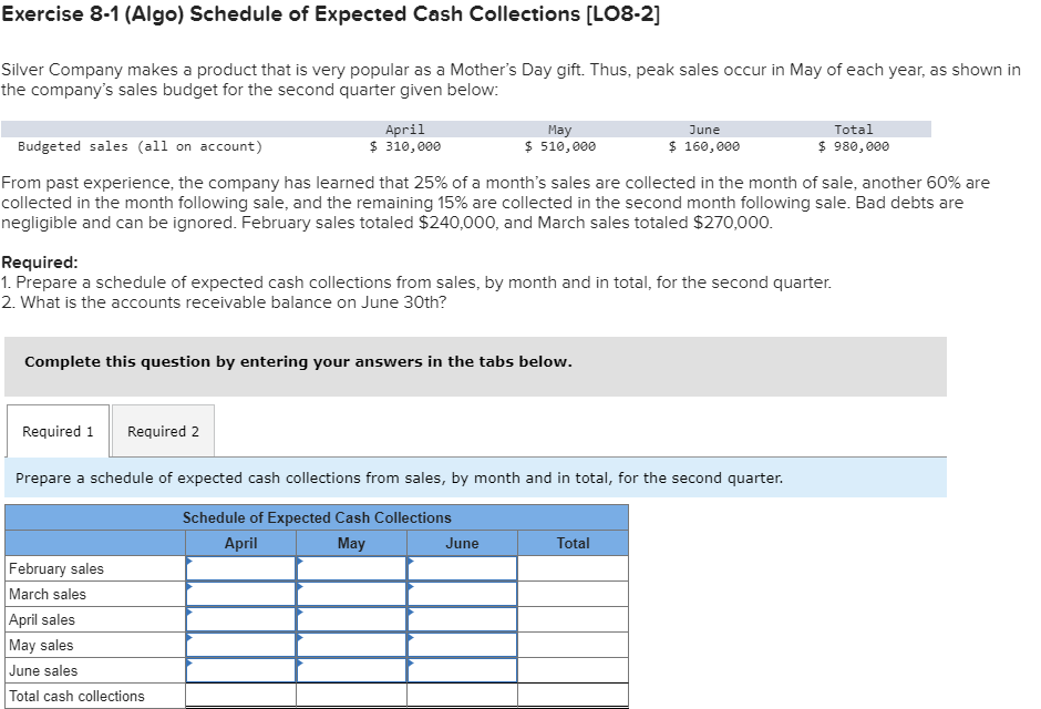 Problem 8-29 (Algo) Completing a Master Budget [LO8-2, LO8-4, LO8-7, LO8-8, LO8-9,