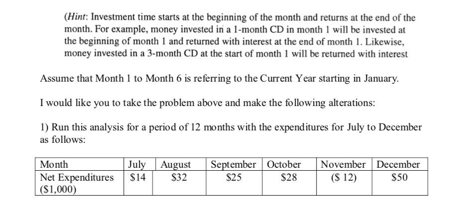 manager is managing a cash fund. His investment alternatives available are various