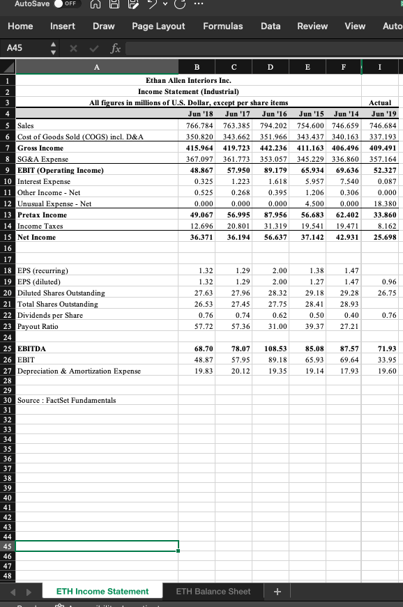 Please use the Ethan Allen Financial data below in the following Excel