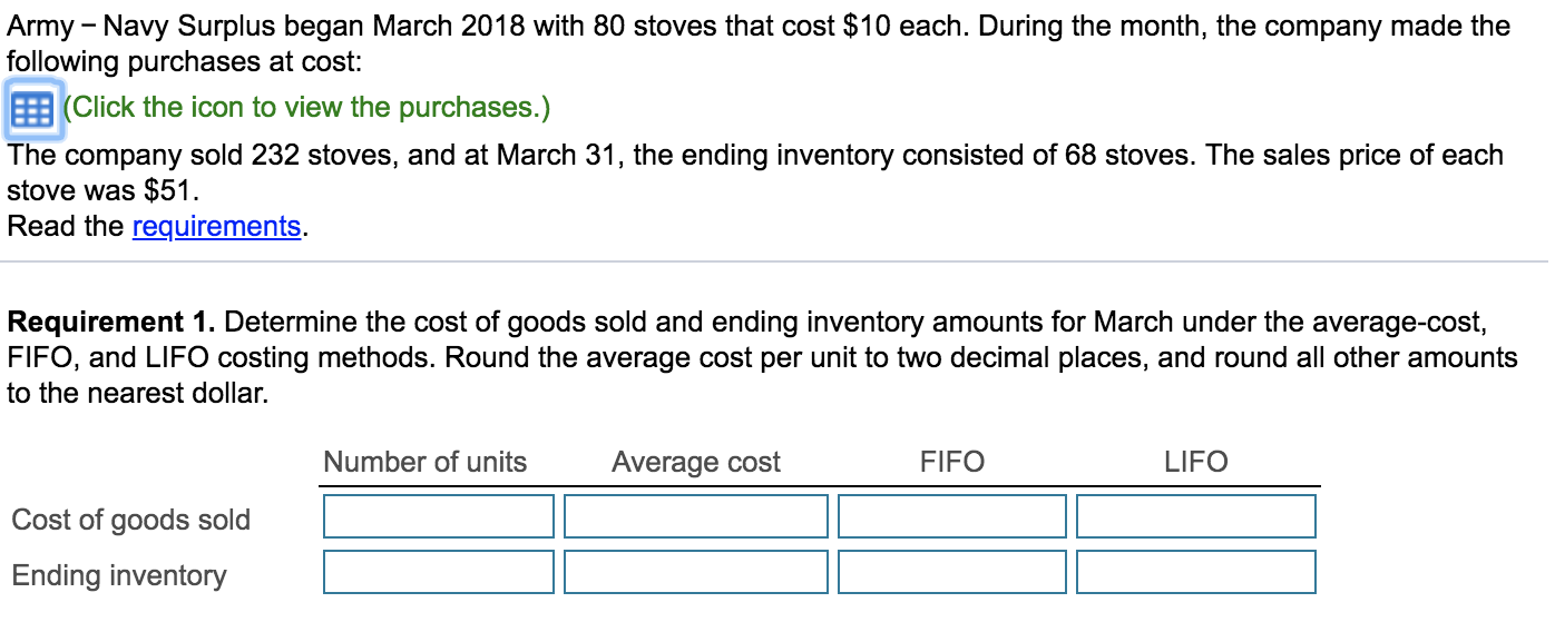 stoves @ $20 = $25 = $30 = $ 1,800 2,500 900