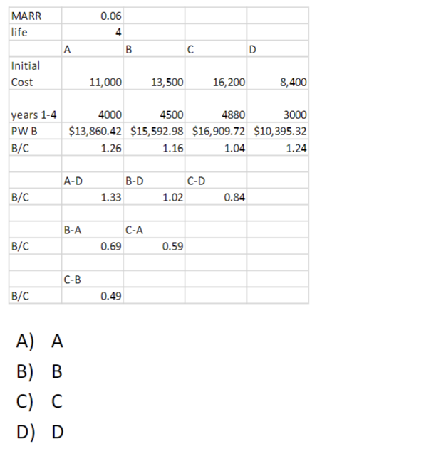 Given the cashflow information below which alternative do you choose. MARR 0.06