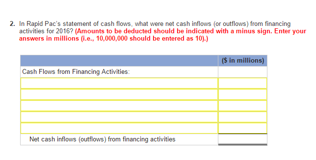 year ended December 31, 2016, Rapid Pac, Inc., collected the following information: