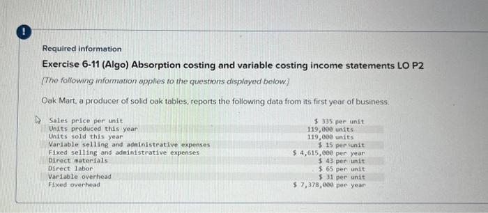  Required information Exercise 6-11 (Algo) Absorption costing and variable costing income