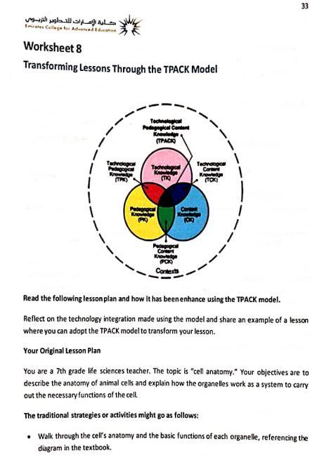 Worksheet 8 Transforming Lessons Through the TPACK Model Read the following