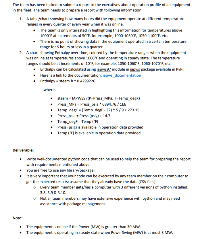 I have to create a set of tables using data from excel.
