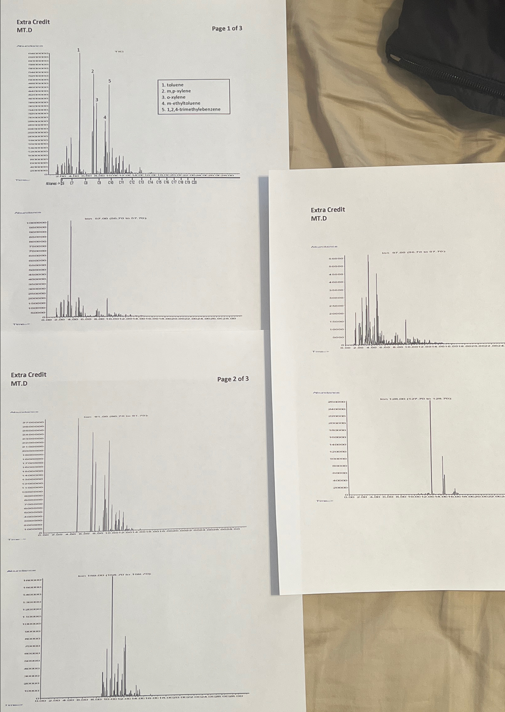  Based on the provided information (image below), I classified this as