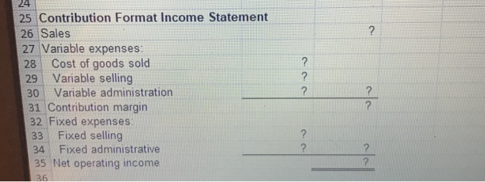costs: 6 Cost of goods sold 7 Variable selling 8 Variable administrative