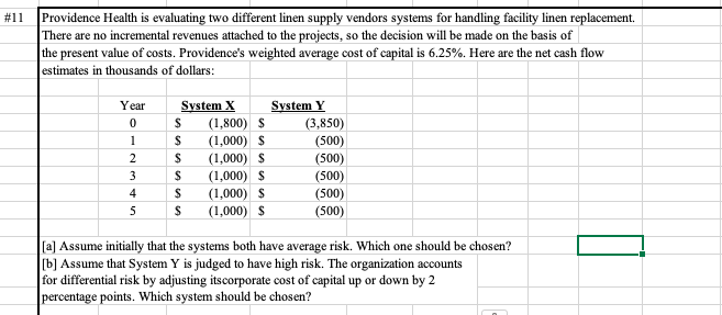 Please explain all steps and provide the formulas used [a] Assume initially