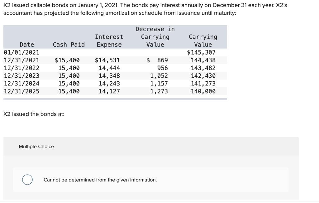  A discount. A premium. Face amount. X2 issued callable bonds on