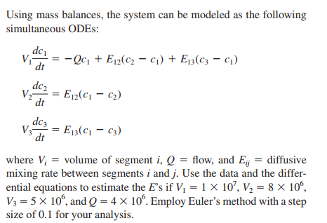 engineer is interested in estimating the mixing that occurs between a stratified