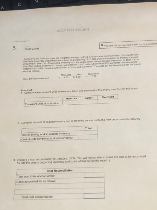 ACCT 2332: Fall 2018 Hw chapter 4 5. 20.00 points You