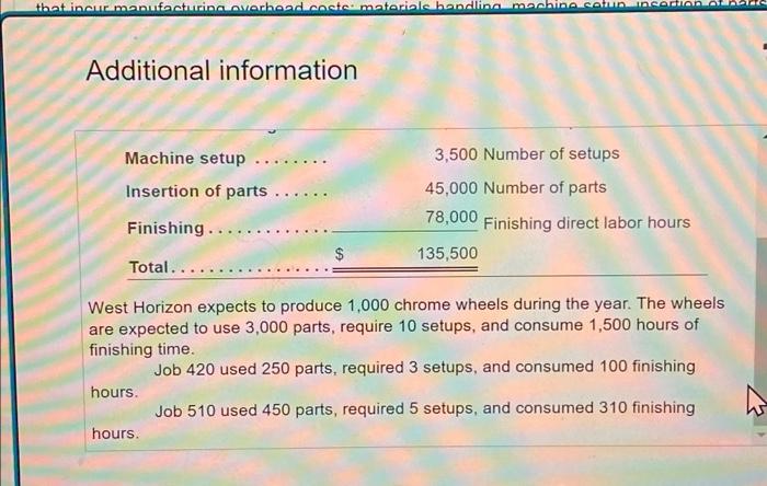 parts, require 10 setups, and consume 1,500 hours of finishing time. Job